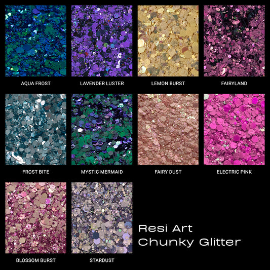 Resi Infusion Kit (Resin Included) - Resi Art